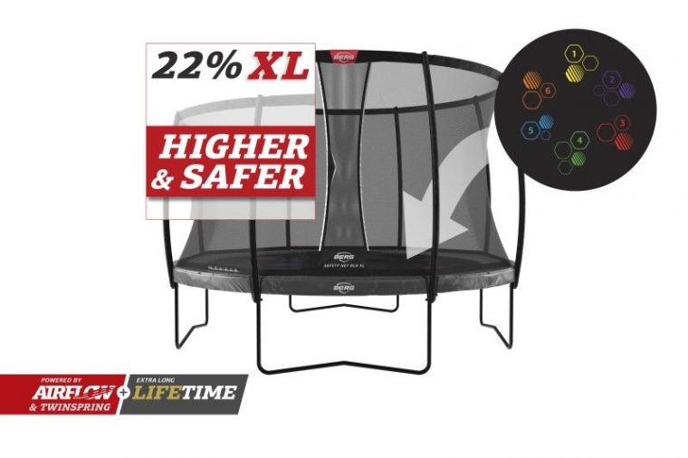 Recyclen afgewerkt Wreed BERG Elite trampoline Levels 430cm Deluxe XL Grijs