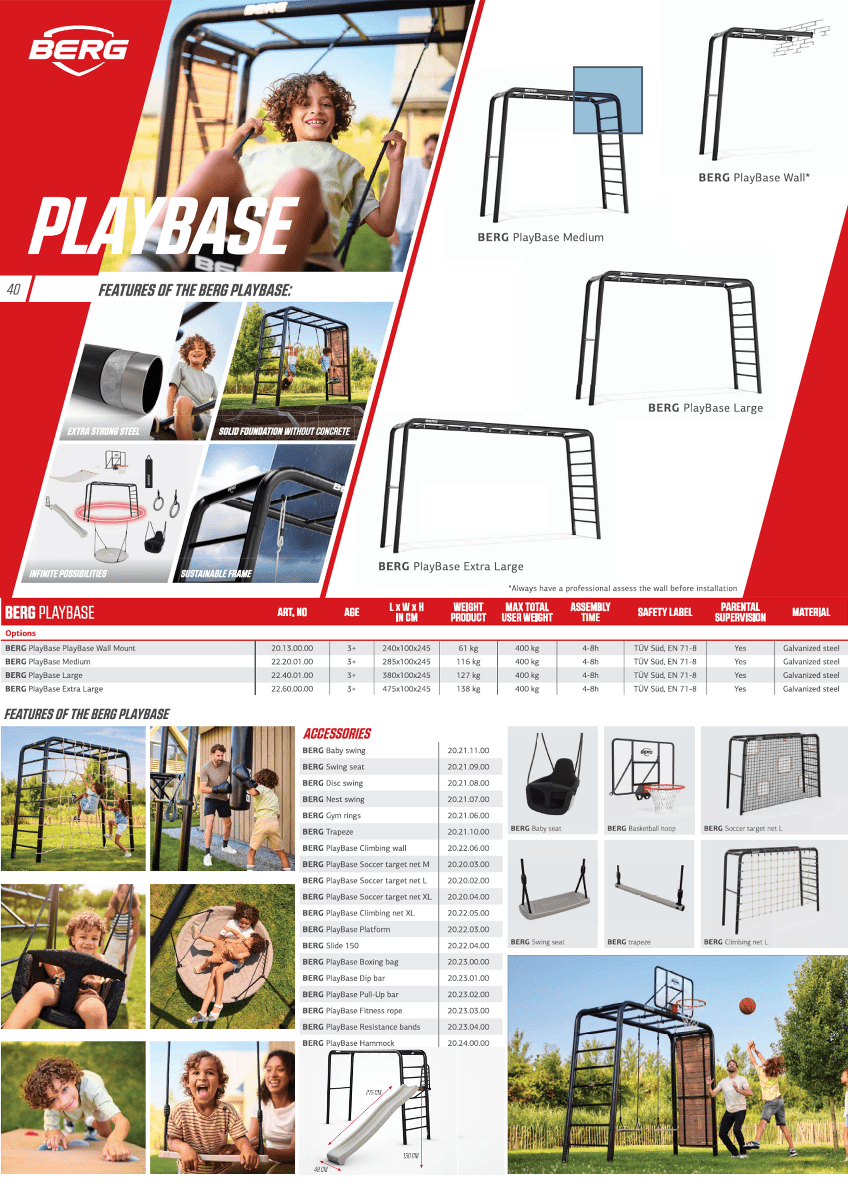 Berg Playbase series 2025